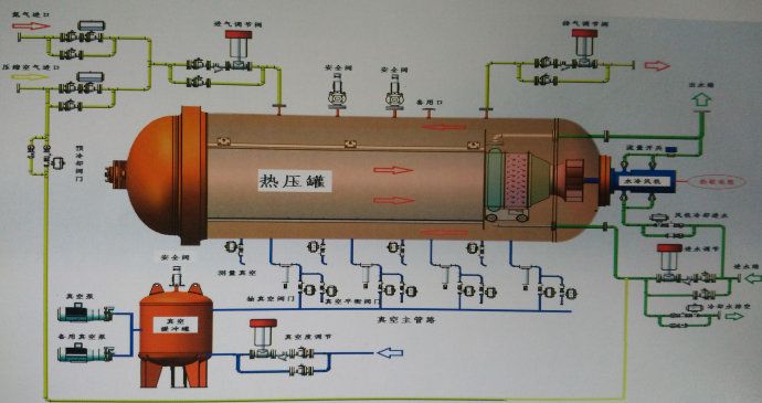 大香蕉视频在线观看工艺图